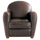 Category image