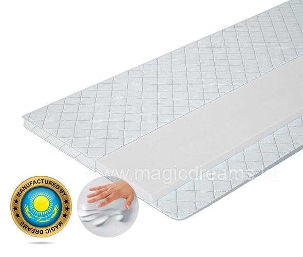 Топпер memory foam