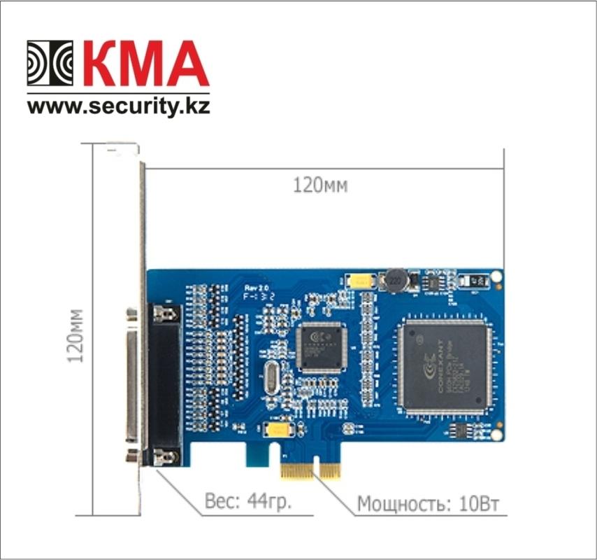 Line e 8x25 devline hybrid ip 8-кан